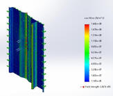 Sheet metal Analysis